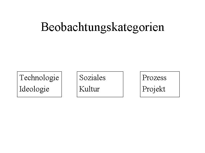 start of talk
