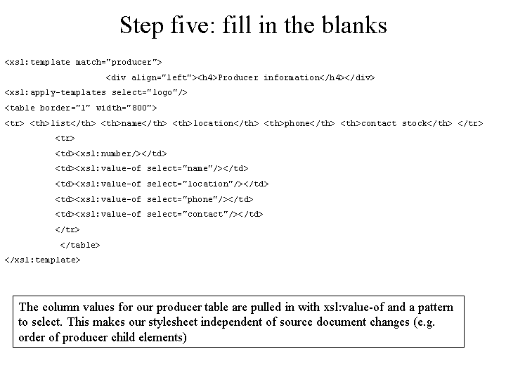 start of talk