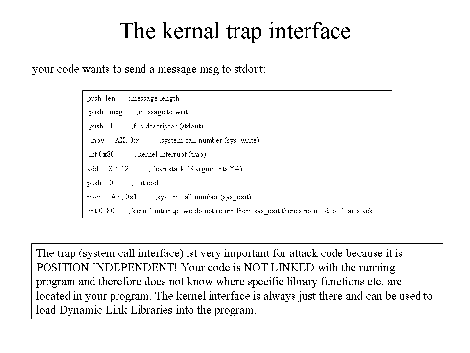 start of talk