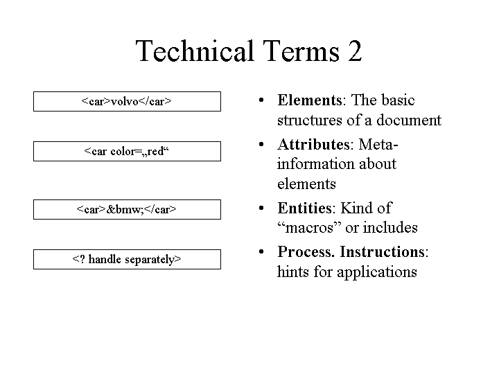 start of talk